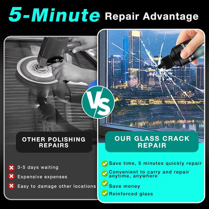 Windshield Repair Kit - 2026 Latest Upgrade Nano Glass Crack Repair Kit, Glass Repair Liquid for Quick Fix Windshields, Windows, Mirrors (1 Set)