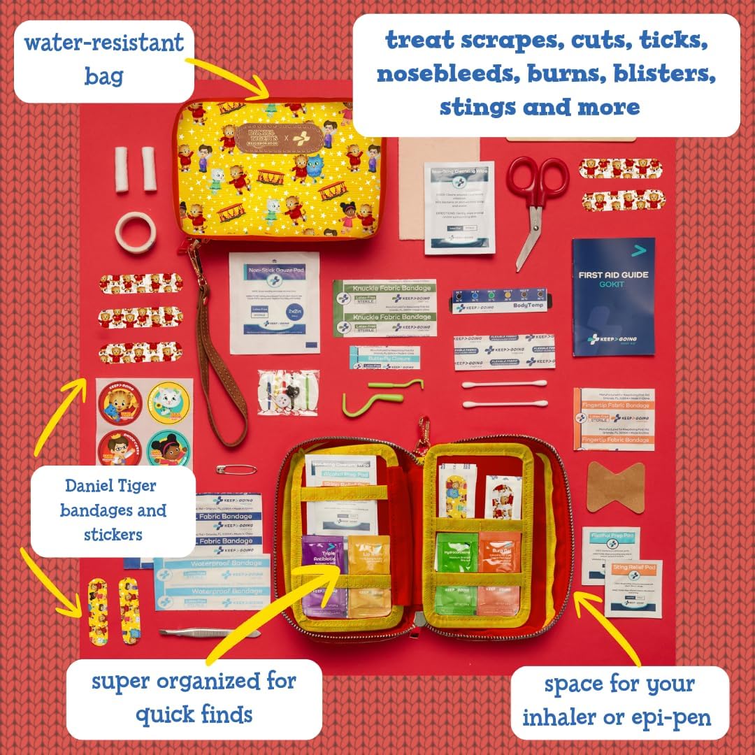 KeepGoing Travel First Aid Kit for Kids – 130 Pc. for Car, Home, Purse, Diaper Bag & Backpack with Latex-Free Bandages - Mini First Aid Kit Travel Size TSA-Approved