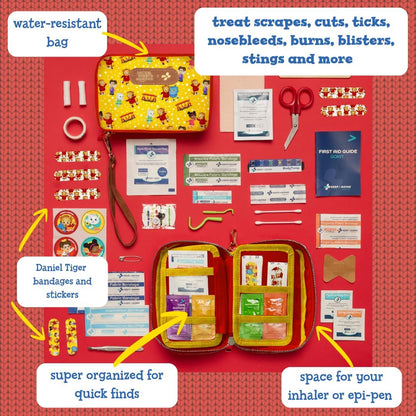 KeepGoing Travel First Aid Kit for Kids – 130 Pc. for Car, Home, Purse, Diaper Bag & Backpack with Latex-Free Bandages - Mini First Aid Kit Travel Size TSA-Approved