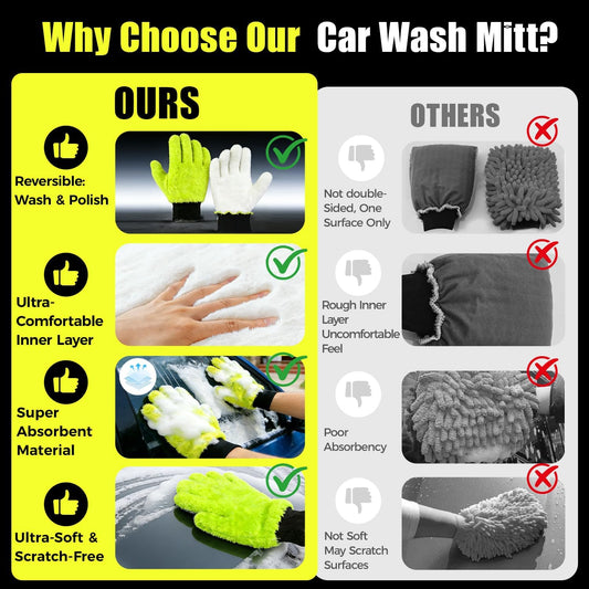 XINDELL 2 Pack Car Wash Glove - Ultra-Soft Plush Fluffy Bear Paw Foam Wash, Scratch-Free Five-Finger Brush, Thickened Car Cleaning Mitt