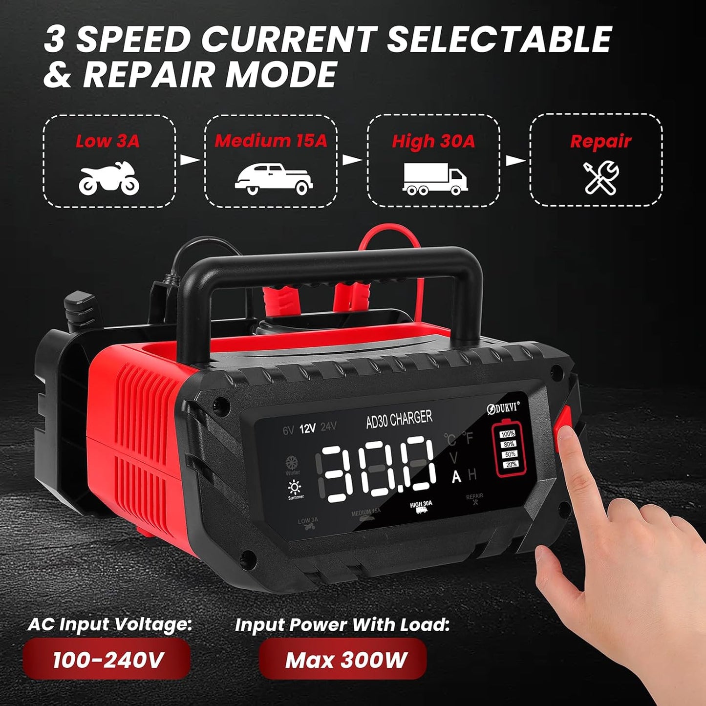 12V 24V Car Battery Charger Heavy Duty, 0-15A Automatic Battery Maintainer, Smart Trickle Charger with Repair & Winter Mode, Auto Shut-Off for AGM, Deep Cycle, Motorcycle, Truck, RV, Marine