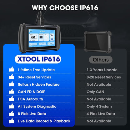 XTOOL IP616 V2.0 Bidirectional Scan Tool, No Subscription Fee, AI-Assisted Full System OBD2 Scanner Diagnostic Tool, 34+ Resets, Active Test, EPB, Injector Test, CAN FD & DoIP, FCA