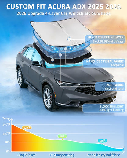 for Toyota Tacoma 2016-2023 2024 2025 2026 Sun Shade Sunshade Windshield Cover - 4 Layers Front Window Shade Custom Fit Tacoma 2Dr 4Dr Pickup Sun Visor 240T Shade Blocks UV Rays Car Accessories - Colors B