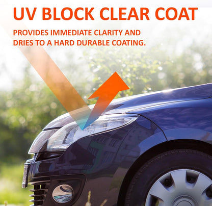 SYLVANIA Headlight Restoration Kit - Long-Lasting Headlight Repair Kit for Restoring to Like-New Condition - Surface Activator, Exclusive UV Coating, Clarifying Compound & More - No Tools Required
