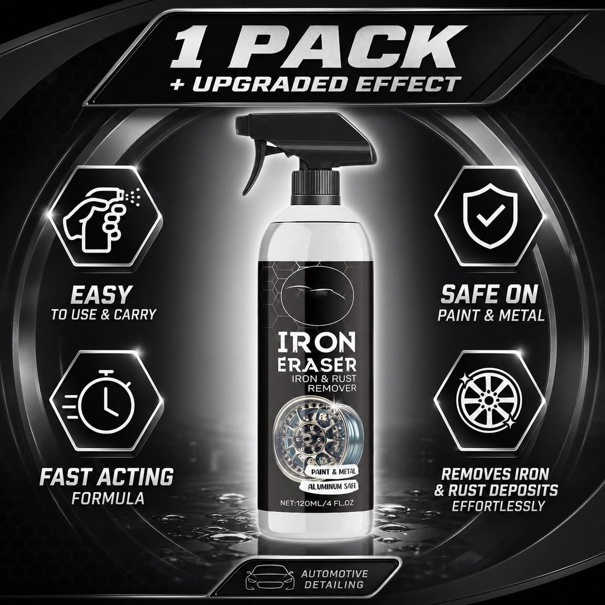 120ml Fast Rust and Iron Remover Spray, Removes Brake Dust and Rust, Safe on Paint, Metal and Aluminum, Wheel and Surface Cleaner, Easy Spray and Rinse