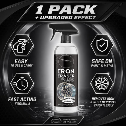 120ml Fast Rust and Iron Remover Spray, Removes Brake Dust and Rust, Safe on Paint, Metal and Aluminum, Wheel and Surface Cleaner, Easy Spray and Rinse