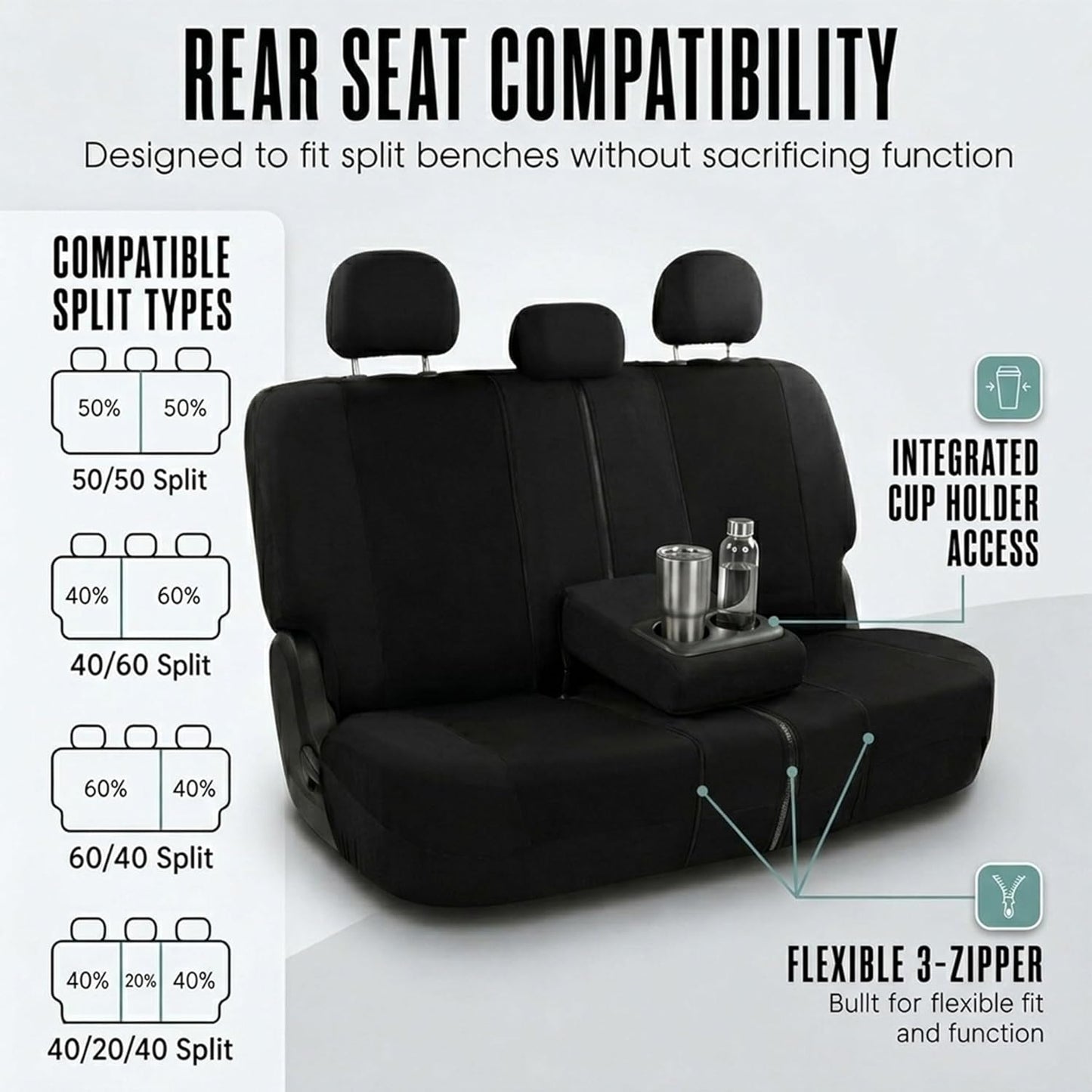 FH Group Full Set Cloth Car Seat Covers, Universal Fit Front and Split Bench Rear, Airbag Compatible, Washable for SUV, Sedan, Van - Black