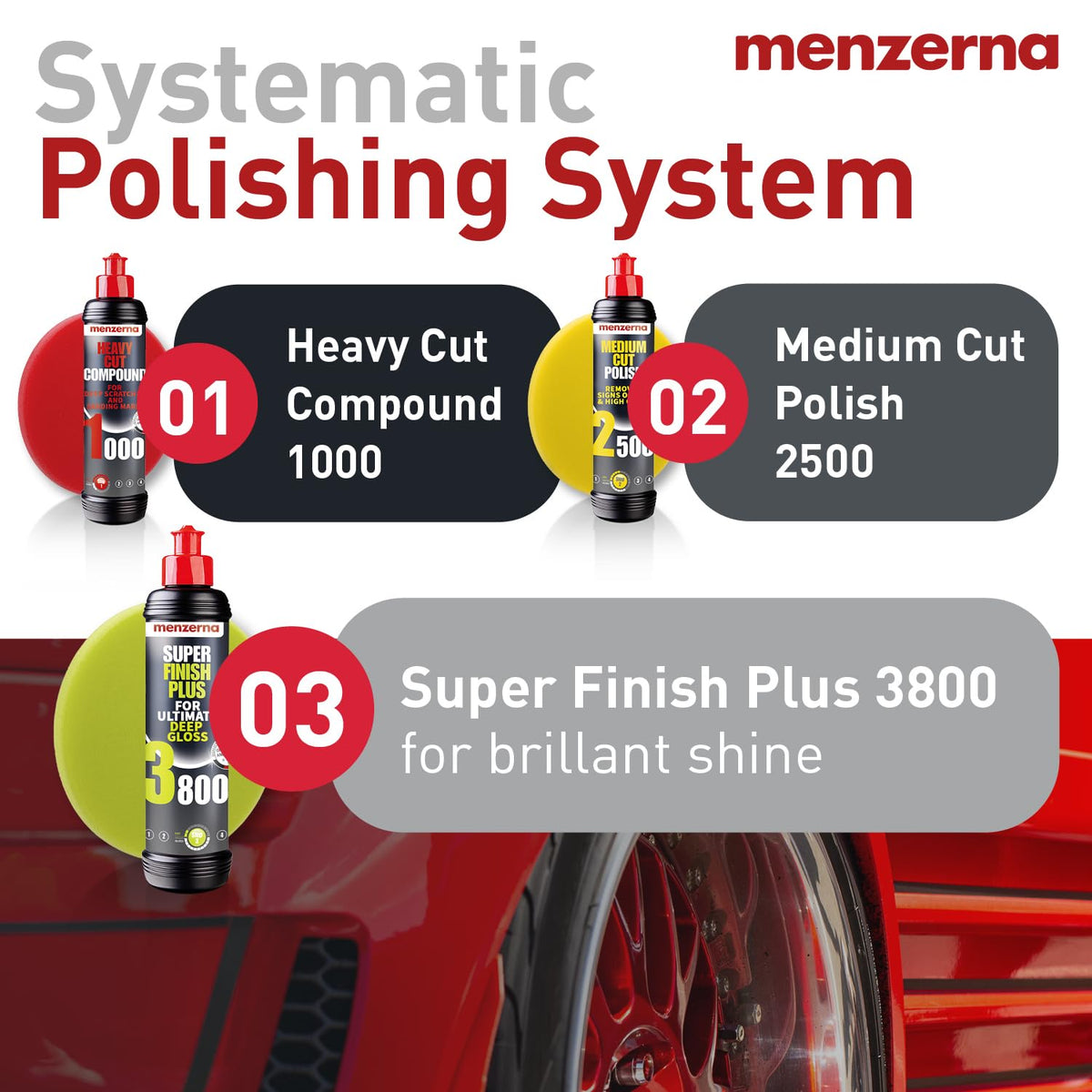 menzerna “Super Finish Plus 3800” Car Polishing I Deep Gloss Polish for a Perfect Mirror-Like Finish I Polishing Compound for Micro Scratches & Holograms on Cars & SUVs I Silicone Free I 8 fl oz.