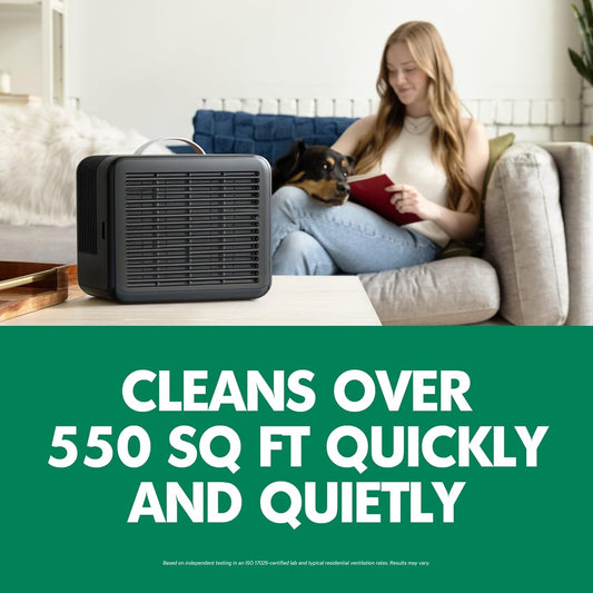 PuroAir Air Purifier 100i Smart HEPA Air Purifiers for Home Pets - Portable Small Air Purifier Filters up to 550 Ft² of Pollutants, Smoke, Pollen, Dust - Room Air Purifiers for Bedroom, Office (2PK)