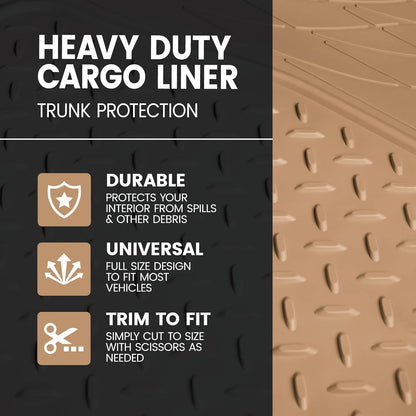 Heavy Duty Cargo Liner Floor Mat-All Weather Trunk Protection, Trimmable to Fit & Durable HD Rubber Protection for Car SUV Sedan Auto