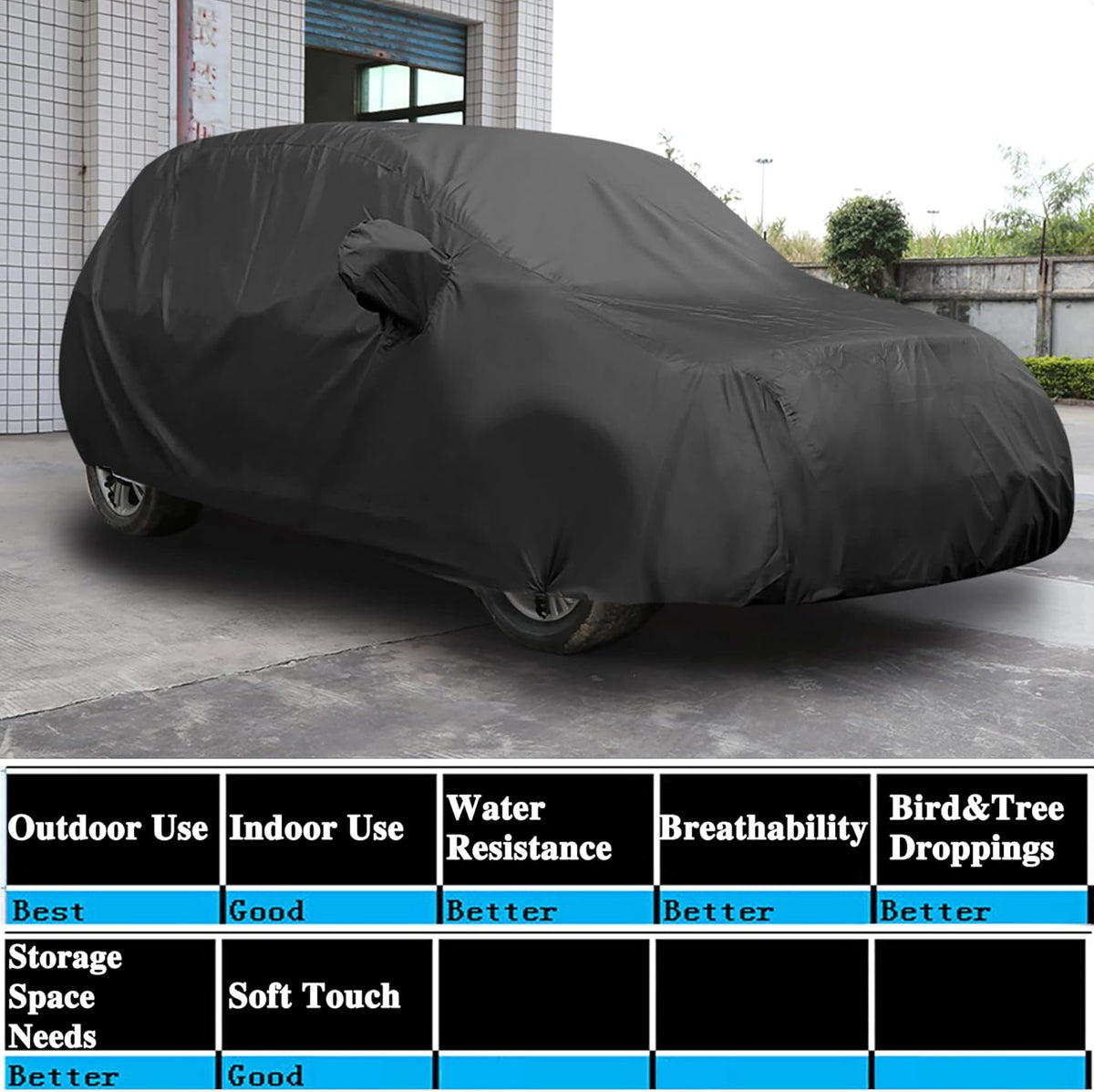 uxcell Car Cover Waterproof All Weather for Car, Full Car Cover Rain Sun Protection Universal Fit for Sedan 178''-185''