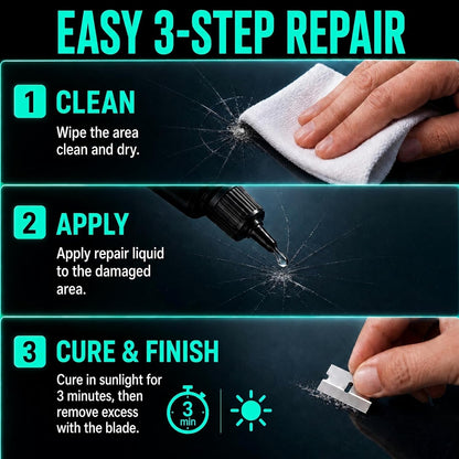 Cracked Windshield Repair Kit for Chips and Cracks, Car Windshield Crack Repair Kit, Glass Repair Liquid for Cracks, Rock Chip Repair Kit Windshield, Windshield Chip Repair Kit.