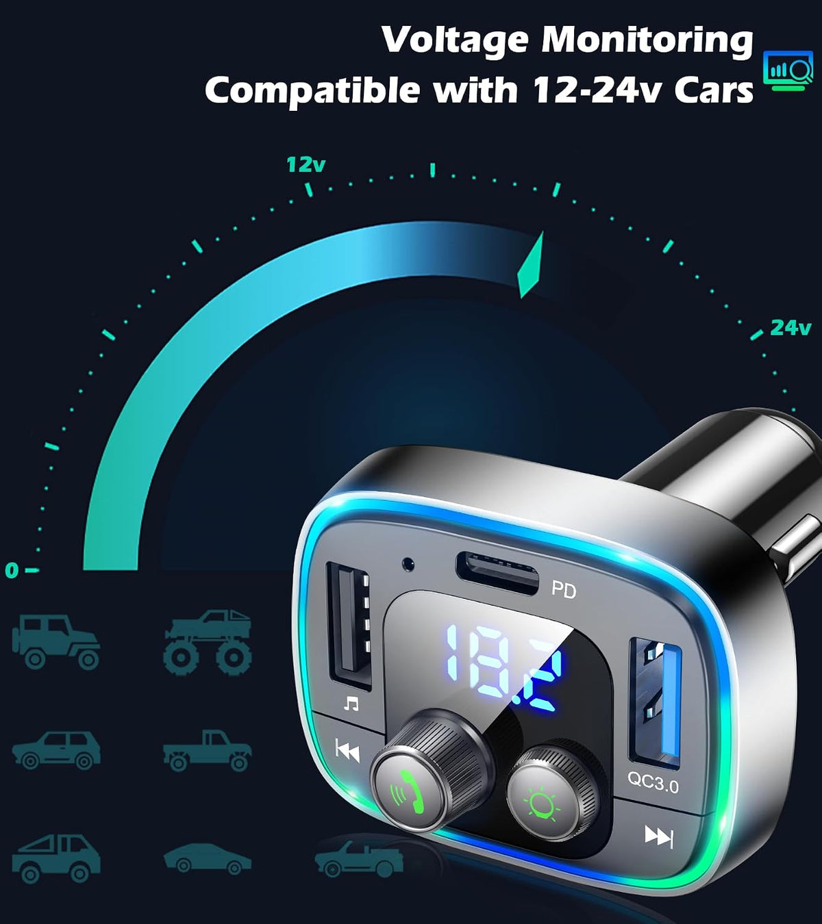 LIHAN FM Transmitter for Car Bluetooth Adapter 5.4,48W PD+QC Fast Charging,Hands-Free Calling,Streams Spotify/Navigation/Music via Car Radio,Wireless Upgrade Non-Bluetooth Cars,USB-C,USB/TF,12V/24V