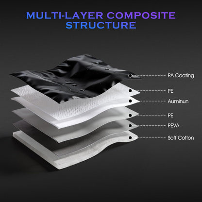 Car Cover Custom Fit for Honda CRV 1997-2025,Toyota RAV4 1996-2025, 6 Layers Truck Cover Waterproof All Weather for Automobiles,Outdoor Full Exterior Cover,Rain, Sun, Wind Protection,Black