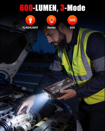 Jump Starter, Battery Jumper Starter Portable, Car Battery Jump Starter with 3 Modes Flashlight, Compass, Power Bank and Jumper Cable