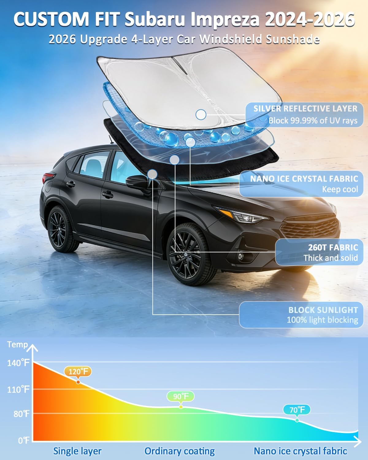for Toyota Tacoma 2016-2023 2024 2025 2026 Sun Shade Sunshade Windshield Cover - 4 Layers Front Window Shade Custom Fit Tacoma 2Dr 4Dr Pickup Sun Visor 240T Shade Blocks UV Rays Car Accessories - Colors G