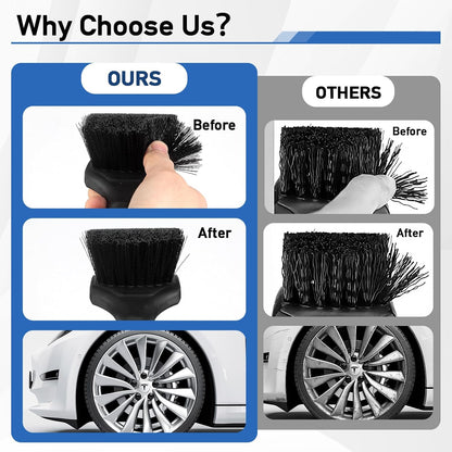 MVEQRRN 2-Pack Car Wheel Tire Detailing Brush Set:Wheel Cleaner Brush with Soft Bristles,Stiff Bristle Cleaning Brush with Rubber Handle for Deep Clean Car Tire Rims, Fenders or Carpet(Black Green)