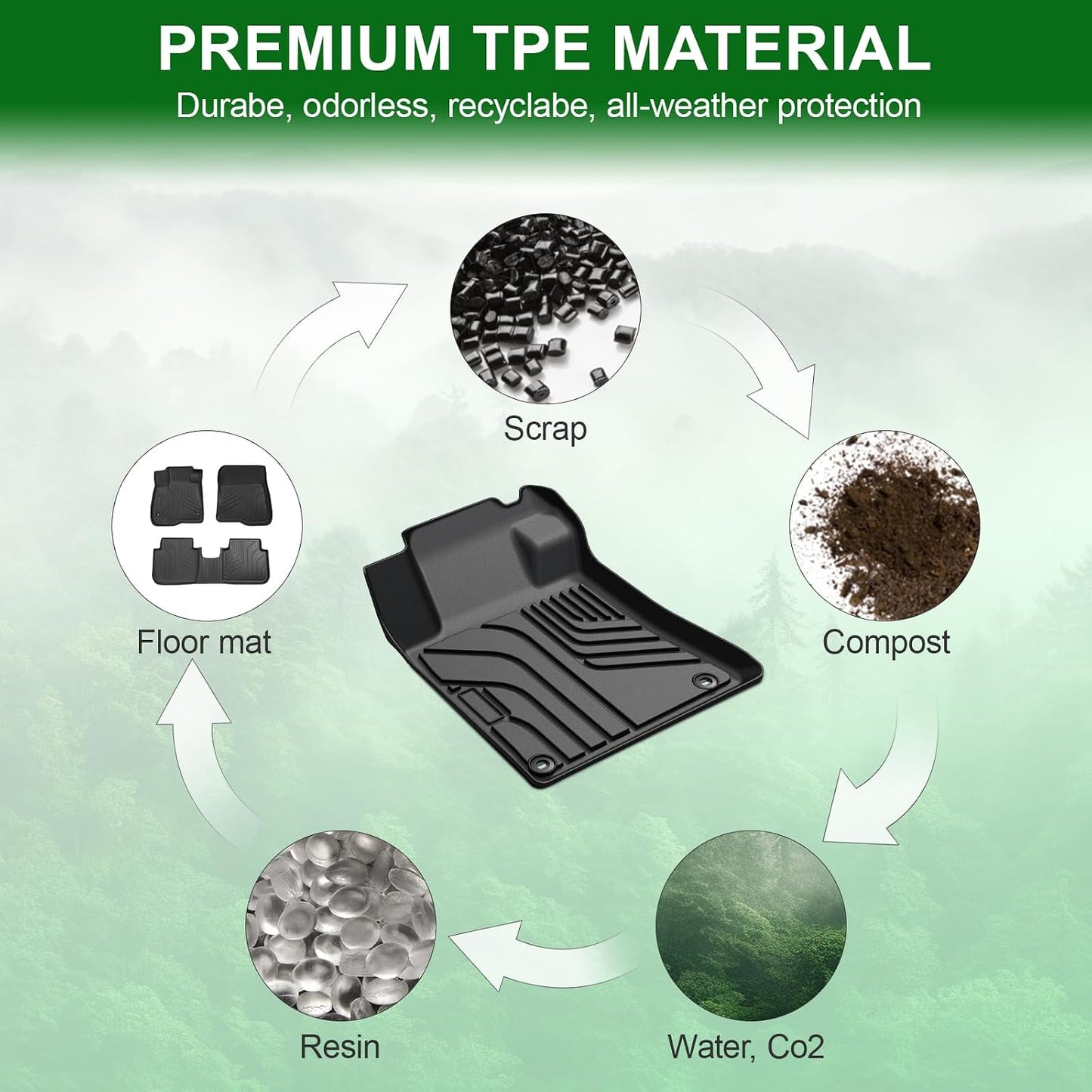 Floor Mats for 2026 2019-2025 Nissan Altima, TPE All Weather Durable Floor Liners Door Sill Guards for Nissan Altima Accessories