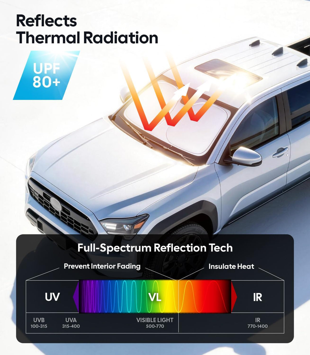 Wigoo Tesla New Model Y Accessories Windshield Sunshade [OEM Design, 100% Sun Blockage] Foldable Heat Insulation Sunshade with Storage Bag, for Model Y 2020~2026 (Juniper), Silver Coating - Colors A