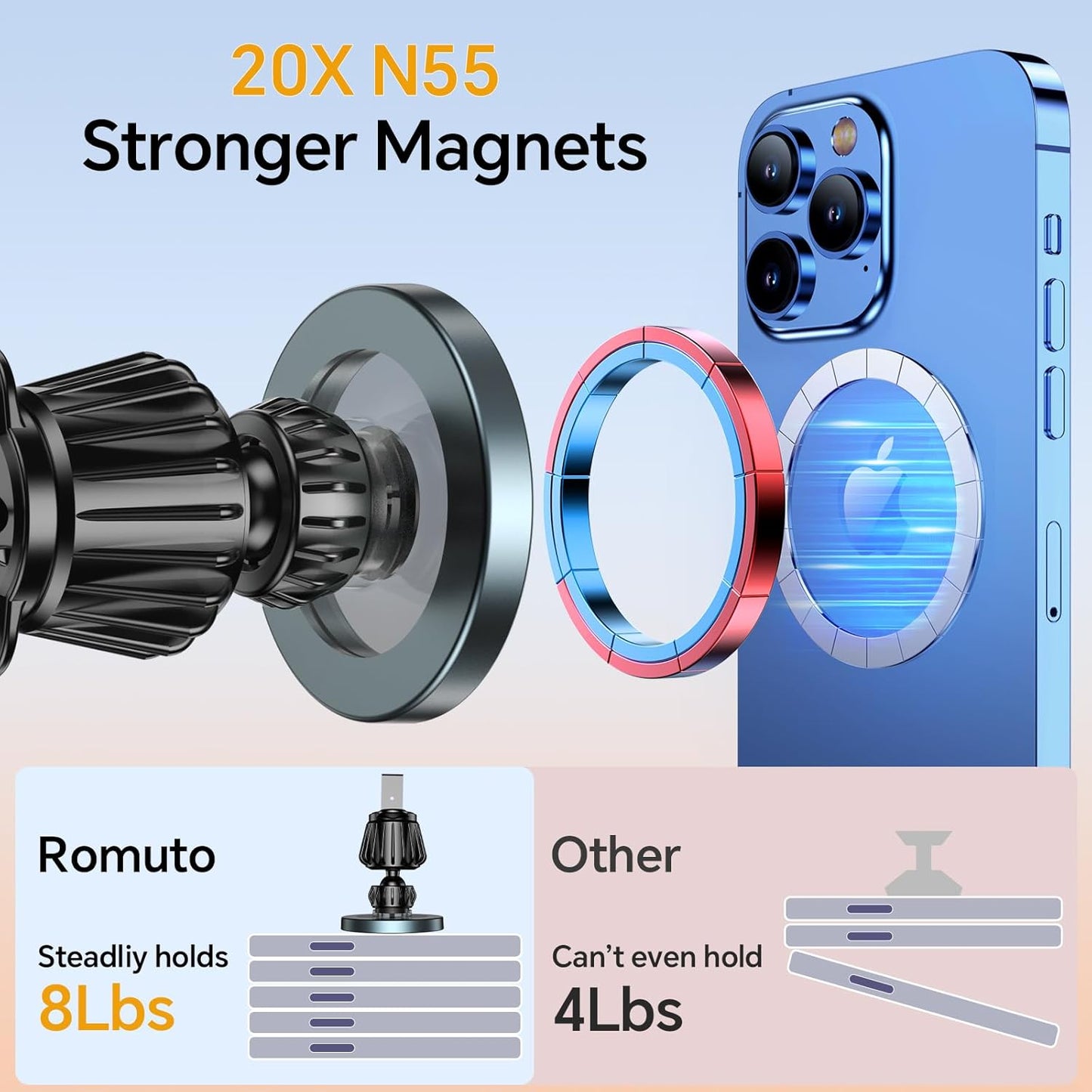 Kaistyle for Magsafe Car Mount【Strong Magnets】Magnetic Phone Holder for Car Phone Holder Mount Dash Mounted Holders Phone Holders for Your Car Accessories for Women Men for iPhone 17 Pro Max 16 15 14