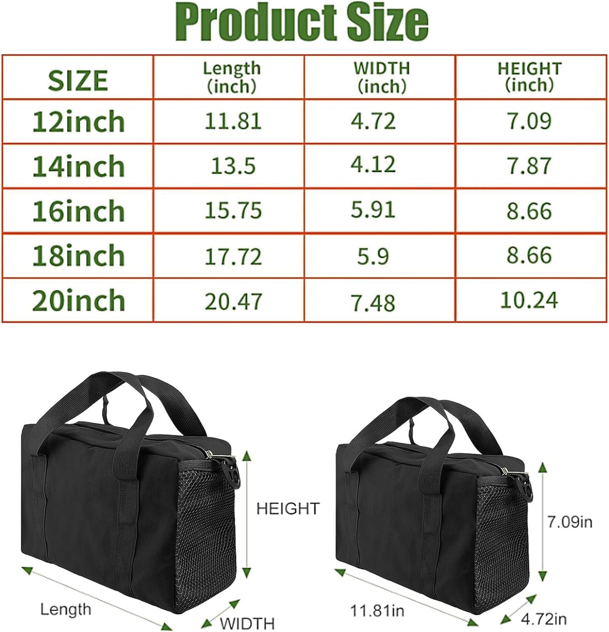 Small Tool Bag,Close Top Wide Mouth Tool Organizer Bag,Large Capacity Tool Bags for Men,Canvas Tool Storage Bag for Storage Handbag for Screwdrivers,Wrench,Pliers Hand Tools (black, 12 Inch)