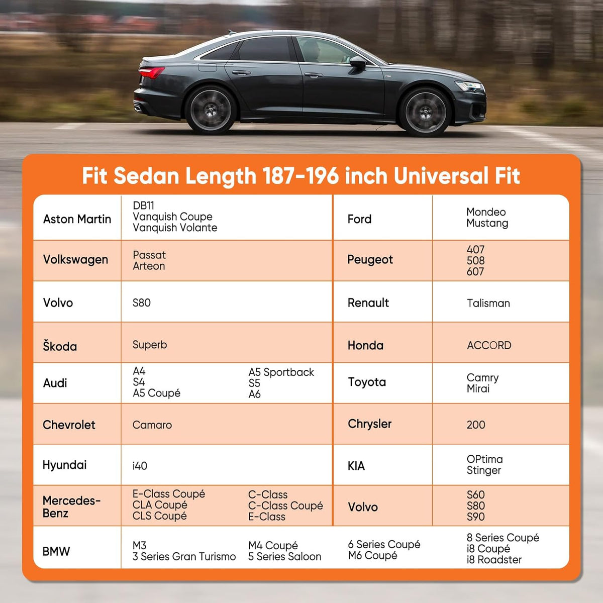 NEVERLAND Sedan Car Cover Waterproof Heavy Duty All Weather Protection Snow Anti-UV Windproof Outdoor Full Car Cover Fit for Automobiles BMW/Mercedes-Benz/Honda（for Car Size:183''L x 70''W x 59''H）
