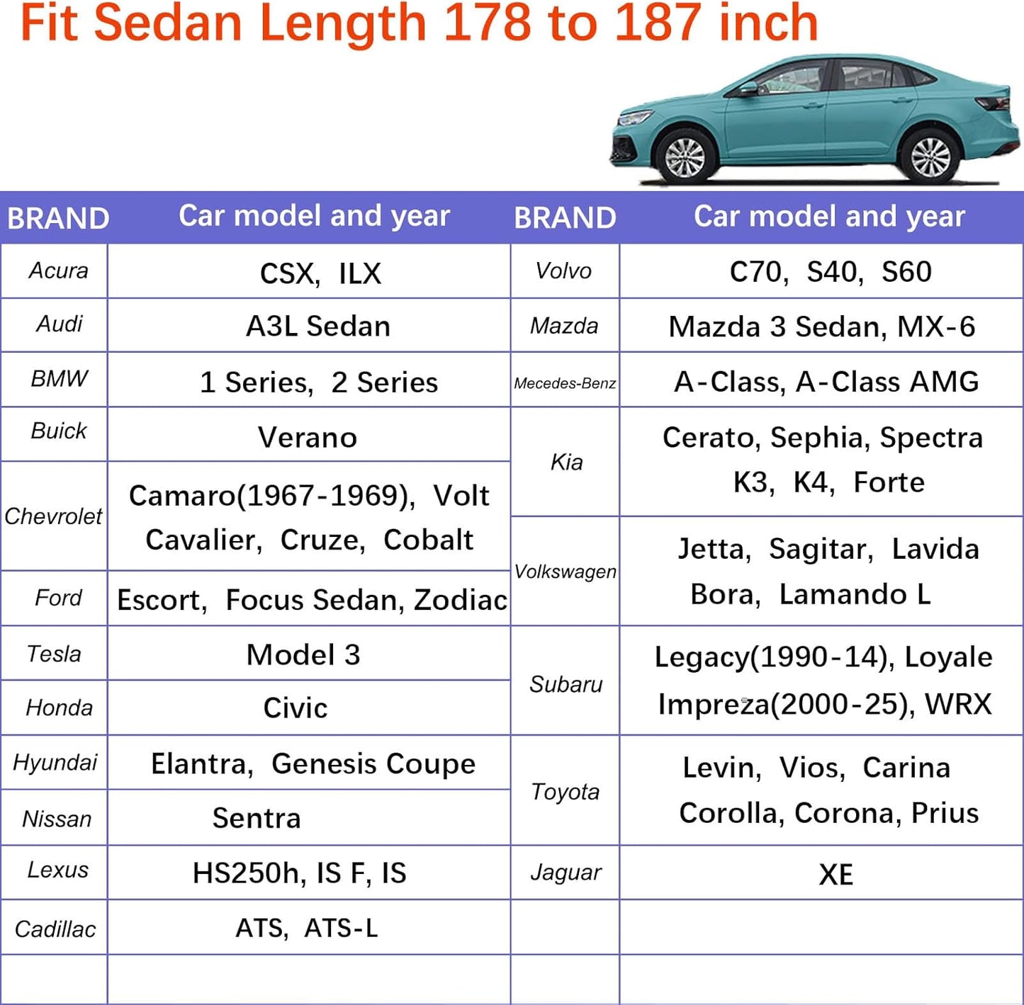 SUV car Cover All Weather Waterproof Murano, Subaru Outback/Solterra，Cadillac XT5/SRX, Buick Envision and Other Models -Outdoor Sunshade Protection with Zipper (Length 188 to 195 inch)