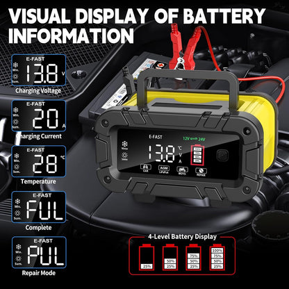 E-FAST 20A Smart Car Battery Charger, 12V 24V Maintainer & Desulfator - Compatible with LiFePO4 Lithium, AGM, Gel, SLA, Deep Cycle - High-Power Trickle Charger for Car, Truck, RV, Boat, Marine