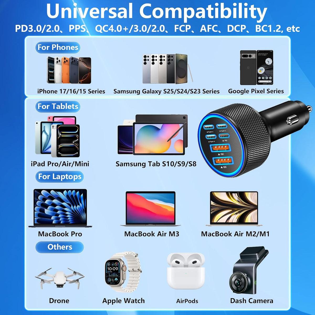 USB C Car Charger, Rombica 2Pack 3-Port 67W Dual PD USB-C&USB-A Car Power Cigarette Lighter USB Charger 3 in 1 PD/QC Type C Fast Car Charge for iPhone 17 17 Pro Max 16 15 14 13 12/Galaxy S26 S25/Pixel