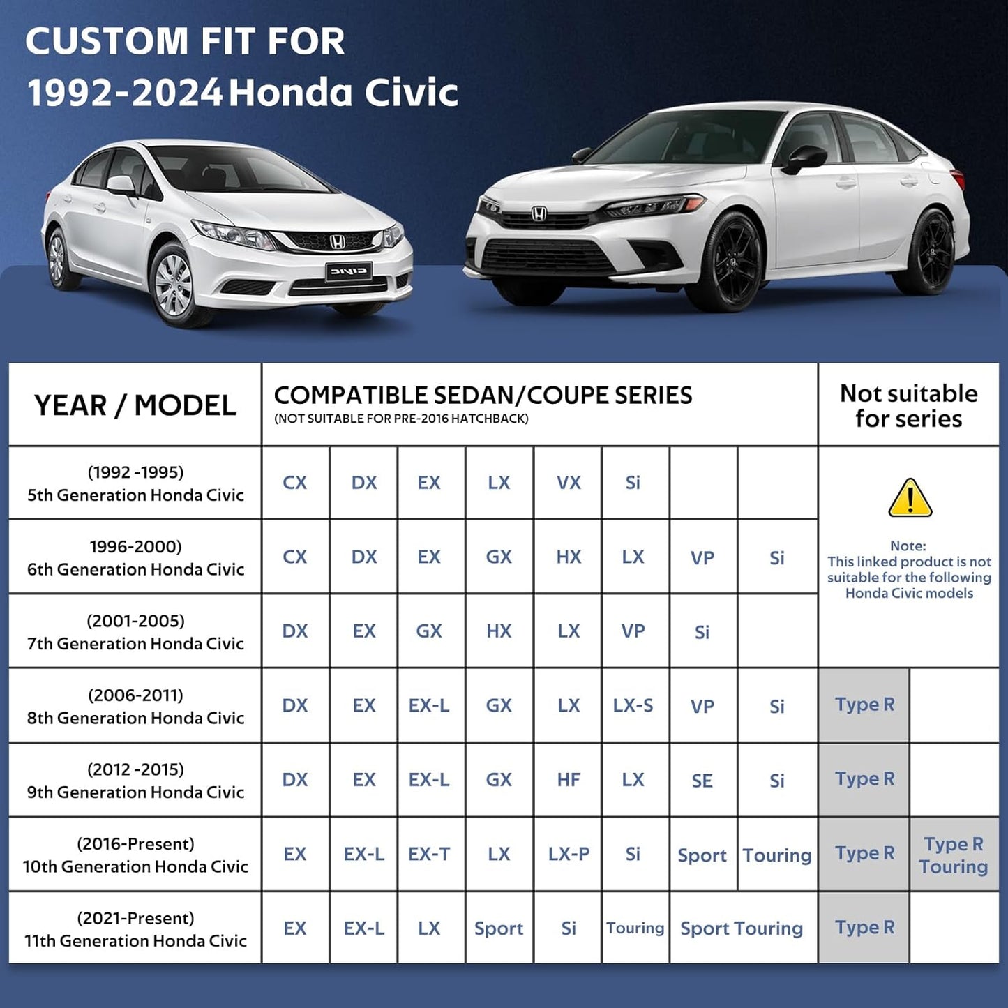 10 Layers Car Cover Custom Fit for Mercedes Benz C Class C250 C300 C43 C63 (1993-2026), Waterproof All Weather for Automobiles, Outdoor Full Cover Sun Dust Rain Protection with Cotton. Black - Colors B