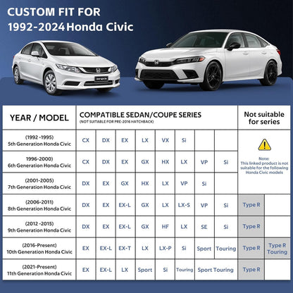 10 Layers Car Cover Custom Fit for Mercedes Benz C Class C250 C300 C43 C63 (1993-2026), Waterproof All Weather for Automobiles, Outdoor Full Cover Sun Dust Rain Protection with Cotton. Black - Colors B