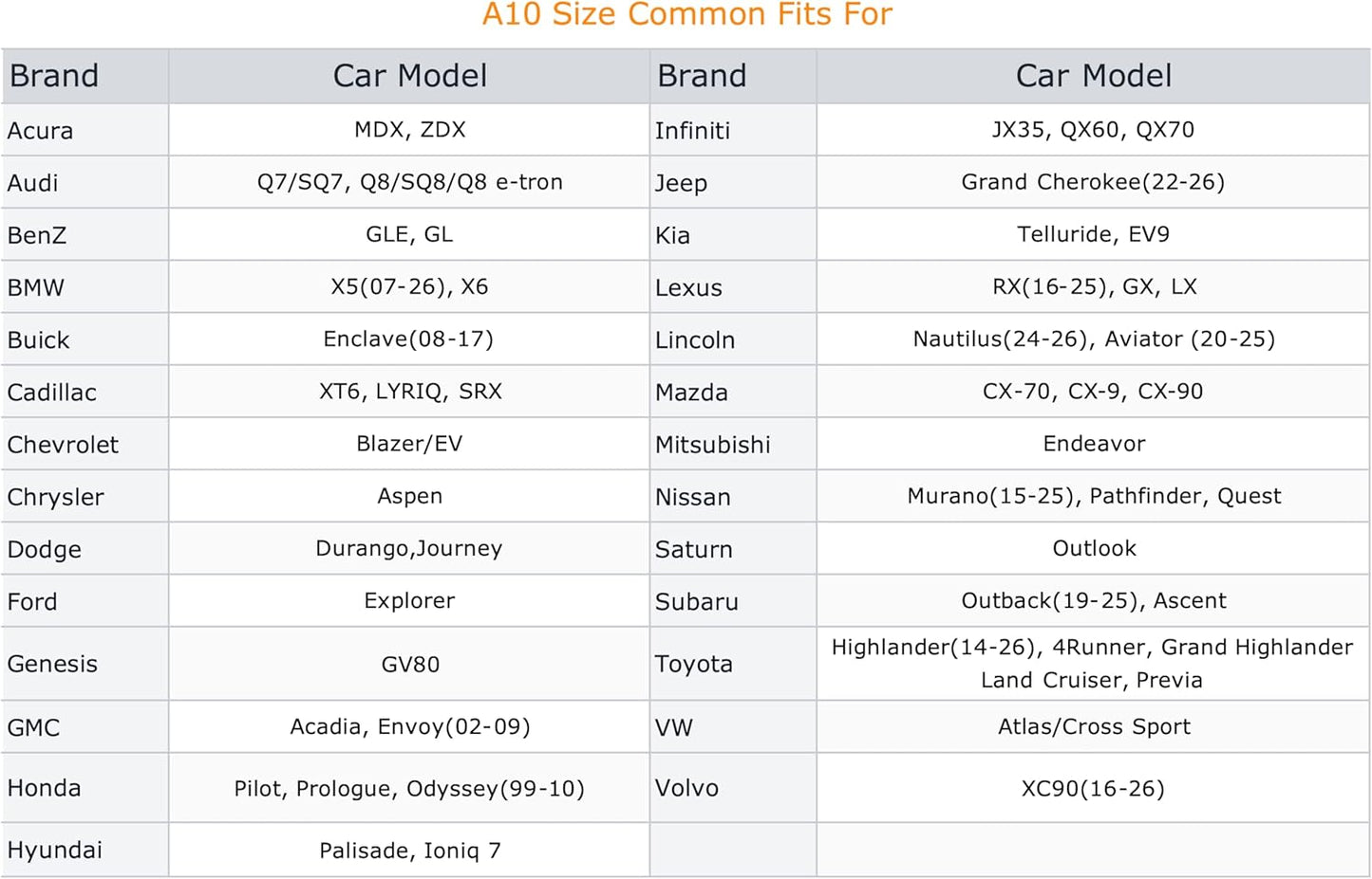 Coverlex Large Car Cover for SUV, Outdoor SUV Cover Universal Fit for Dodge Durango, Audi Q7, BMW X5, Benz GLE, Acura MDX, CX-9, VW Atlas, Jeep Grand Cherokee, Infiniti QX60, Length 201 Inches