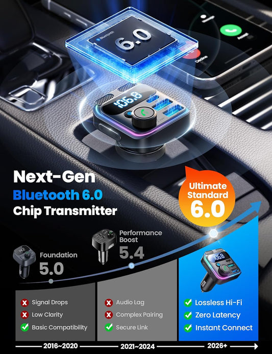 JOYROOM 81W Bluetooth 6.0 Car Adapter Wireless FM Radio Transmitter | [PD45W & QC36W] Fast Charge, Dual Mics for Clear Call, HiFi Deep Bass, LED Light, Support USB Drive, Ideal for Road Trips