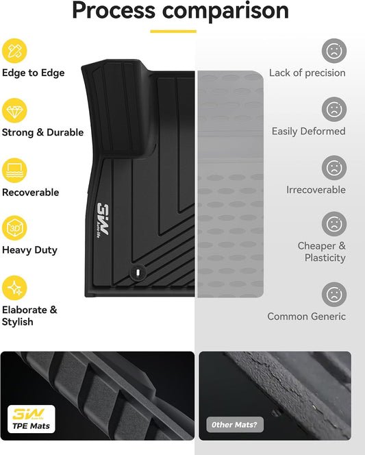 3W Floor Mats for Subaru Forester 2019-2023 2024, Custom Fit TPE All Weather Floor Liners, 1st & 2nd Row Full Set Car Accessories - Colors A