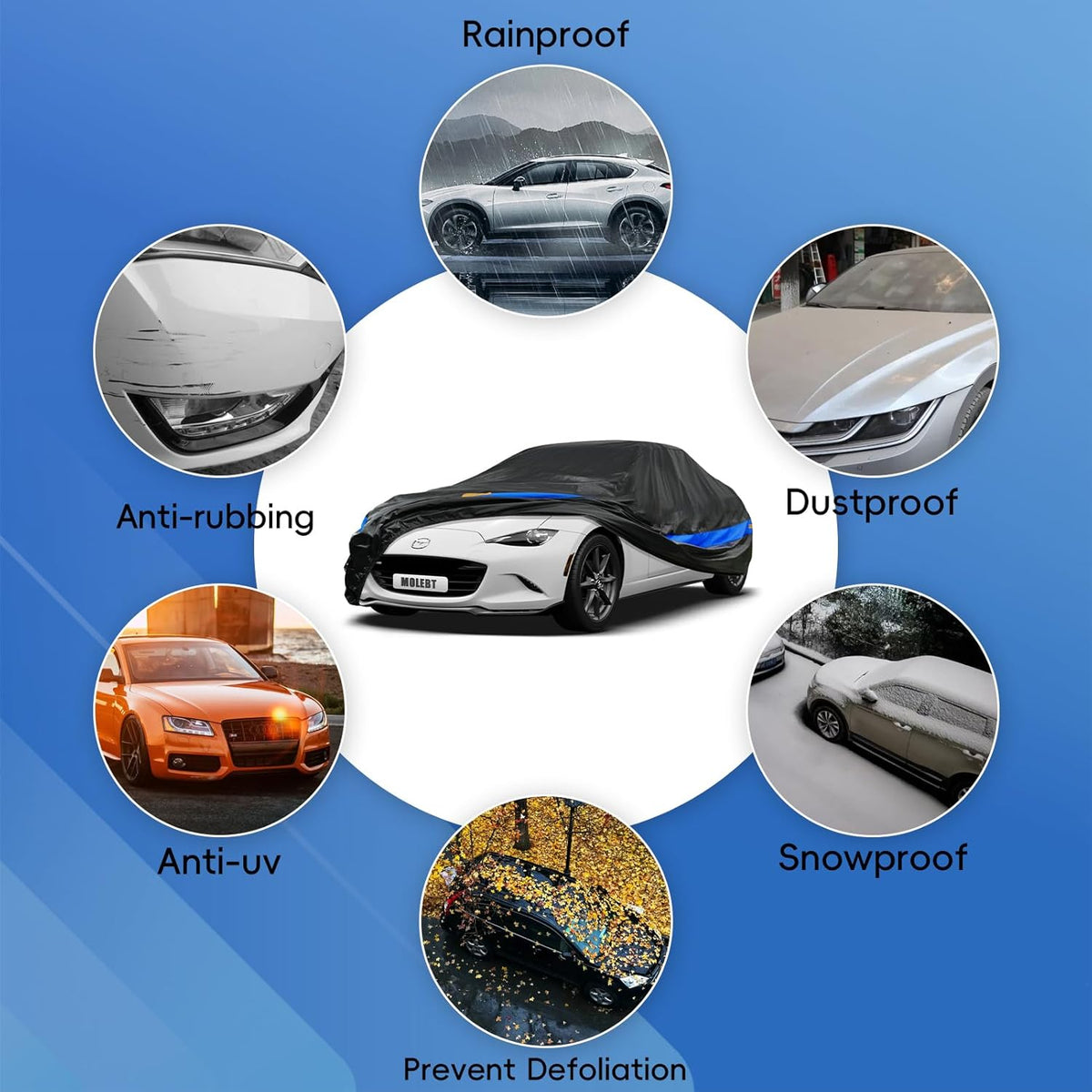 Car Cover Waterproof All Weather for Automobiles, Universal Fit Sedan Coupe Chevrolet Corvette/Camaro, Ford Mustang/Fusion, Honda Accord/Civic, KIA Optima, Hyundai Sonata, Nissan Maxima etc.
