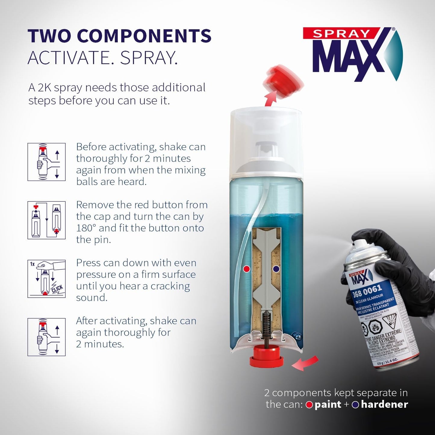 SprayMax 2K Glamour High Gloss Clear Coat | 2K Automotive Clear Coat Spray Paint | High Gloss Finishing Spray | UV-Resistant, Scratch & Gasoline Resistant | Professional Grade 11.8 oz
