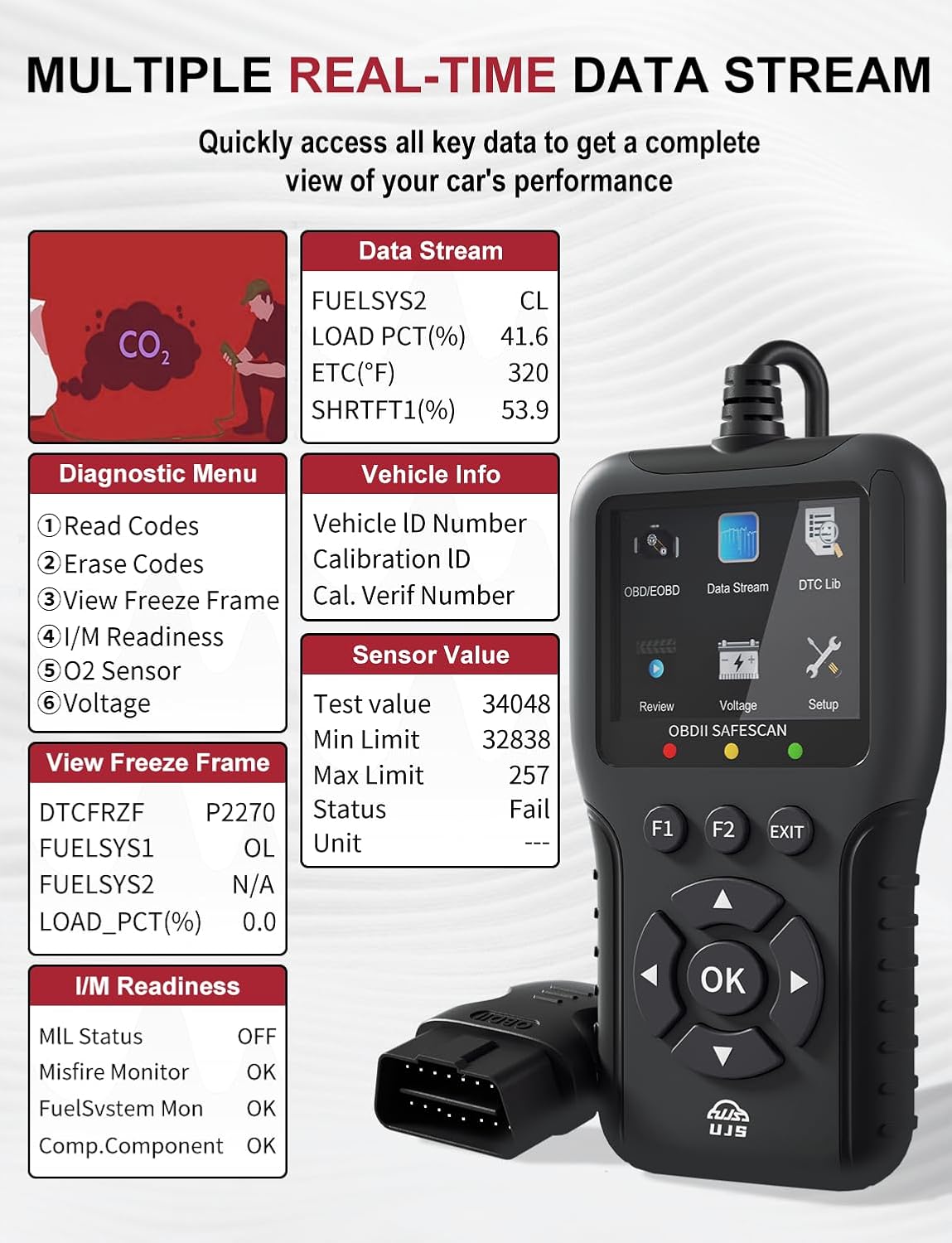 2026 Enhanced Universal OBD2 Scanner, Check Engine Code Reader - 65000+ Fault Codes, Live Data, I/M Readiness, Battery Voltage Check, Read & Clear Error Codes for All OBDII Protocol Car 1996+