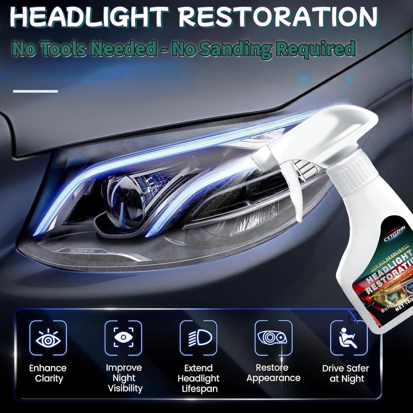 Headlight Restoration Cleaner – Instant Removal of Oxidation, Yellowing & Stains, Restores Cloudy Headlamps to Like New Condition, Portable Spray for All Cars –180ml/6.8oz