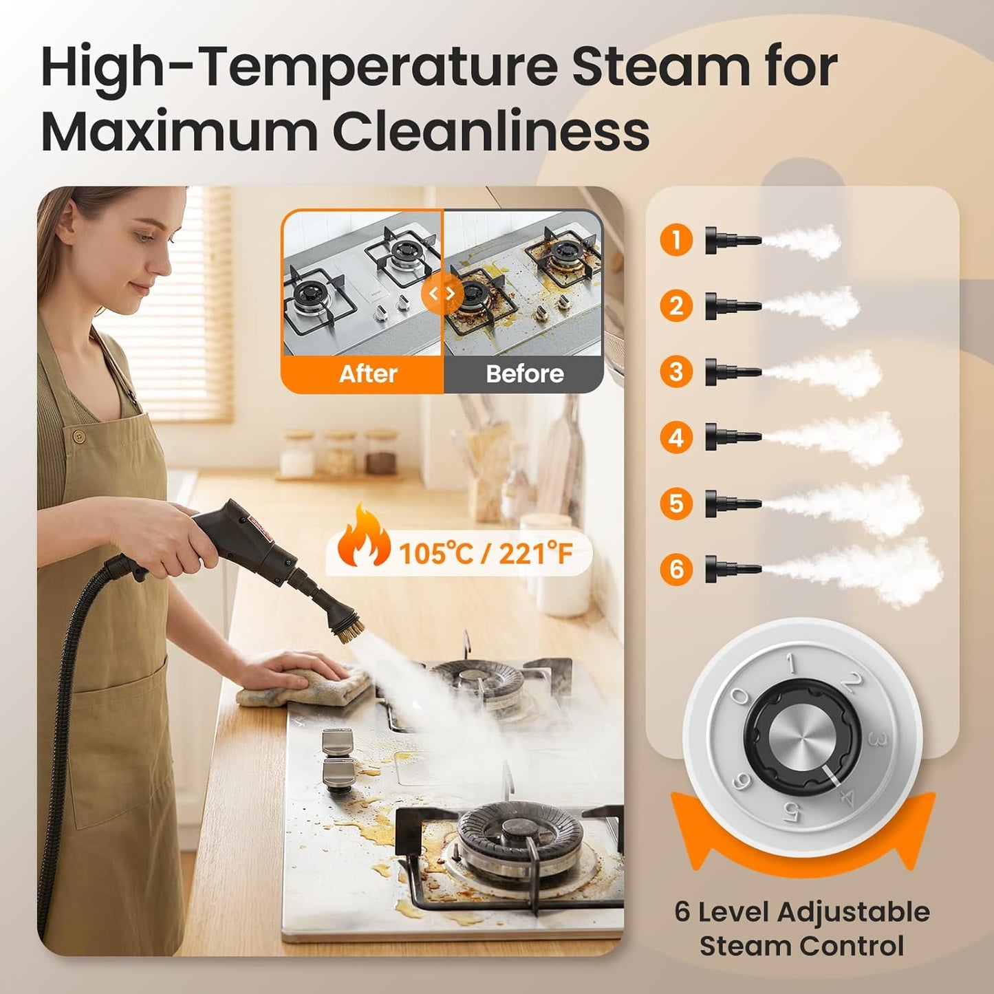 2500W Handheld Steam Cleaner for Home, 6-Level High Pressure Steam Gun, Steam Machine w/40.6oz Tank, Portable Car Steamer for Auto Detailing & Cleaning, Car, Floor, Furniture, Tile Grout, Wall