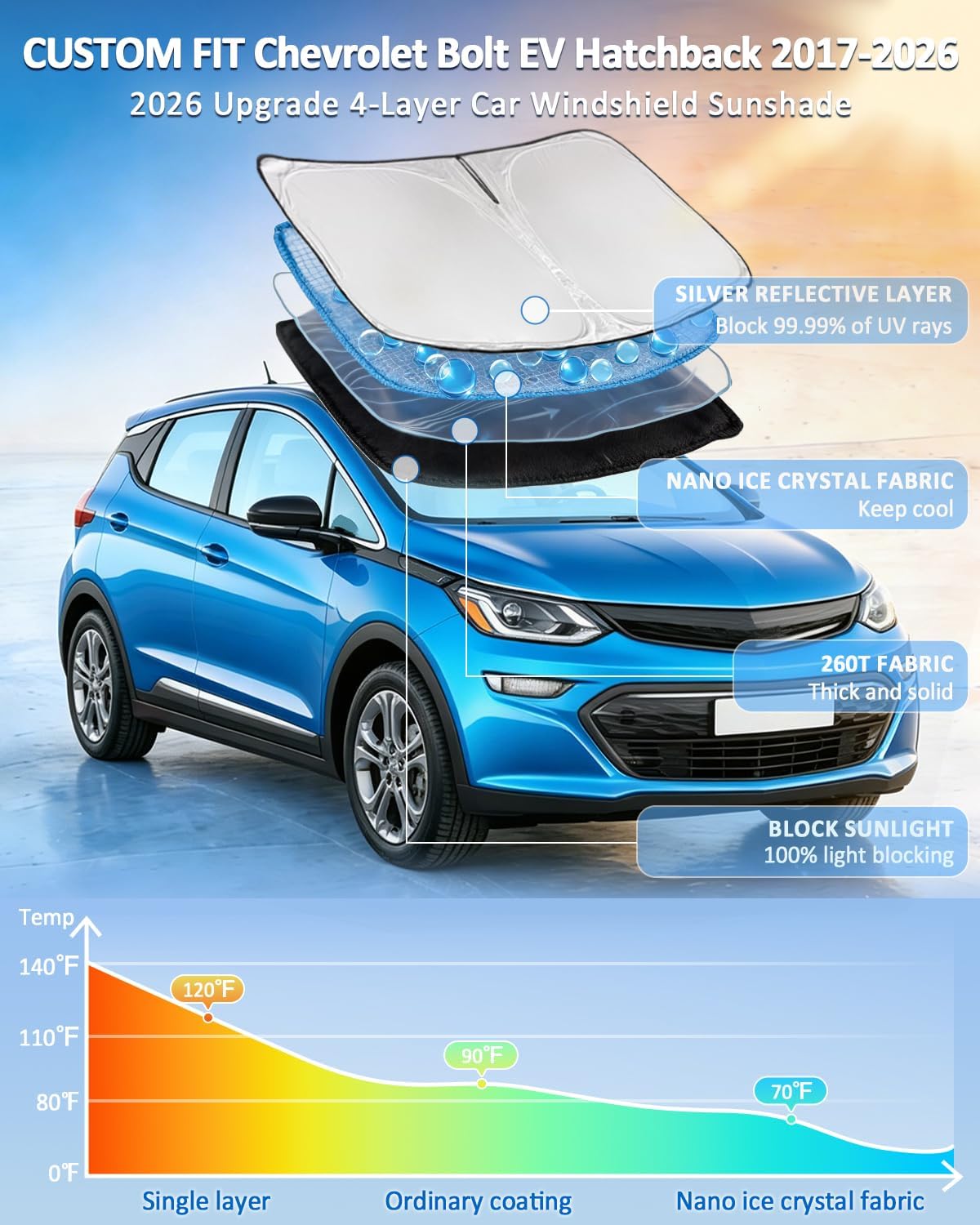 for Toyota Tacoma 2016-2023 2024 2025 2026 Sun Shade Sunshade Windshield Cover - 4 Layers Front Window Shade Custom Fit Tacoma 2Dr 4Dr Pickup Sun Visor 240T Shade Blocks UV Rays Car Accessories - Colors D