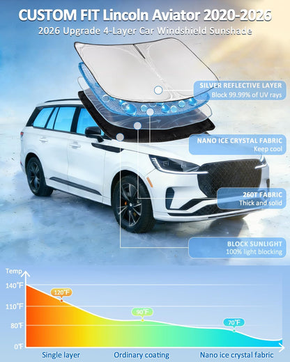 for Toyota Tacoma 2016-2023 2024 2025 2026 Sun Shade Sunshade Windshield Cover - 4 Layers Front Window Shade Custom Fit Tacoma 2Dr 4Dr Pickup Sun Visor 240T Shade Blocks UV Rays Car Accessories - Colors C
