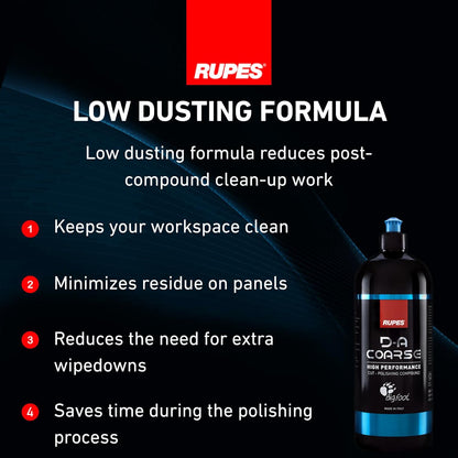 RUPES 9.DAFINE250 Pack of 1 250 ml Yellow D-A Fine High Performance Polishing Compound for Car Detailing & Removing Scratches| Removes Fine Defects | Micro-Abrasive Technology | Removes Swirl Marks