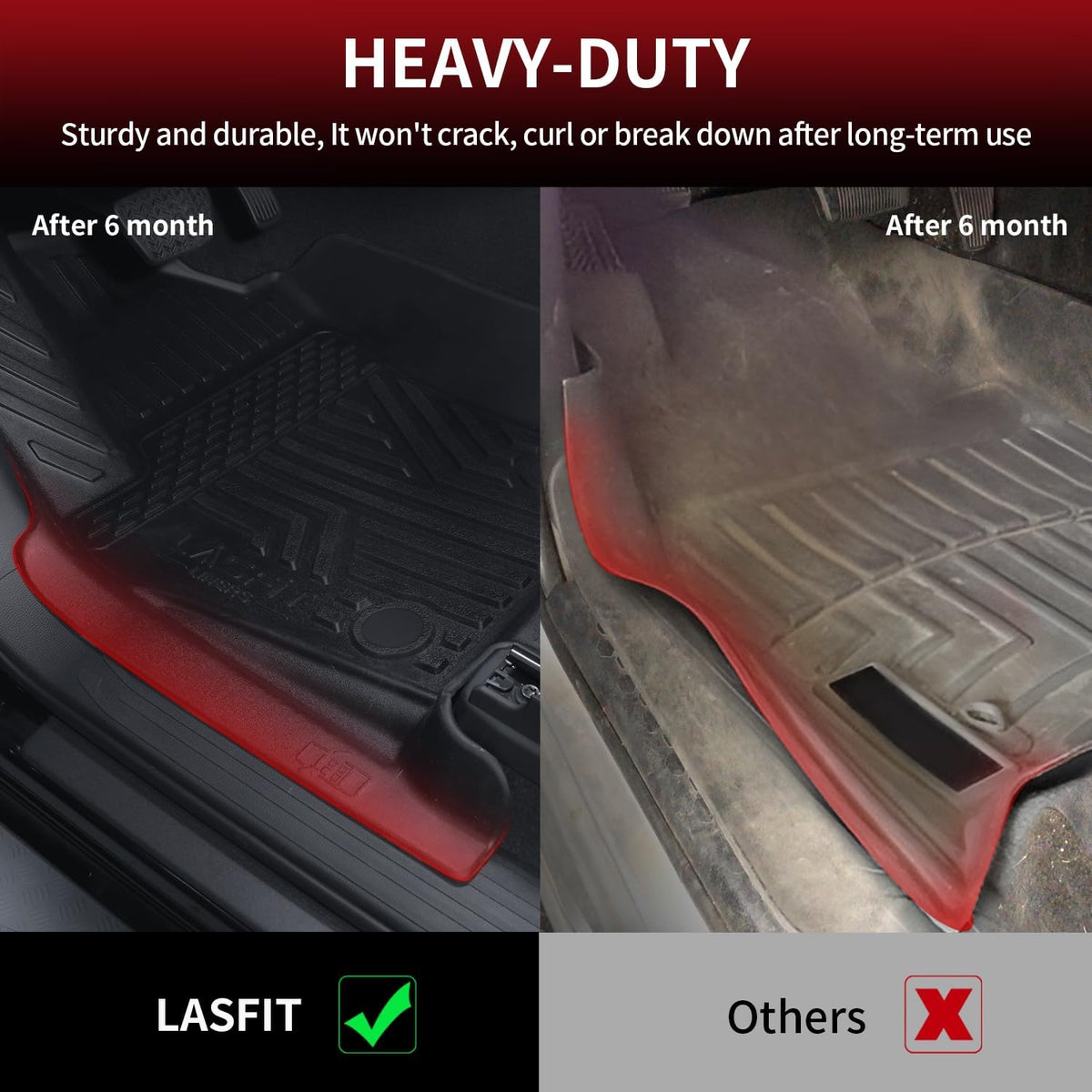 LASFIT Floor Mats and Cargo Liner for Honda CR-V 2026 2025 2024 2023 (Gasoline & Hybrid & e:FCEV), All Weather TPE Car Trunk Mat (Upper Position), 1st & 2nd Row & Trunk Liner Full Set Black