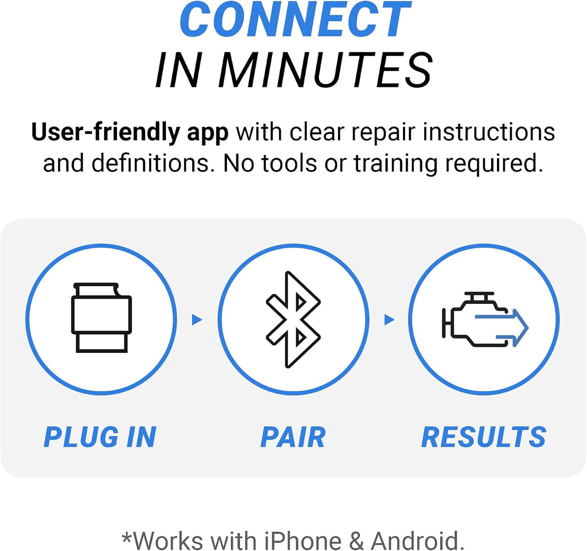 BlueDriver Pro Next Gen OBD2 Scanner – No Subscription, Bluetooth Car Code Reader for iPhone & Android – Diagnose 8000+ Issues, ABS SRS TPMS, Repair Reports, Vehicles 1996+
