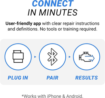 BlueDriver Pro Next Gen OBD2 Scanner – No Subscription, Bluetooth Car Code Reader for iPhone & Android – Diagnose 8000+ Issues, ABS SRS TPMS, Repair Reports, Vehicles 1996+