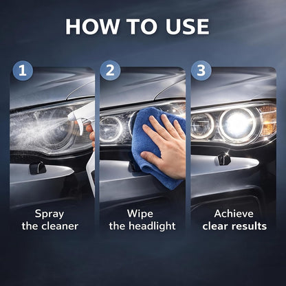 Headlight Restoration Kit Professional Ceramic Coating Headlight Cleaner for Used Car Renovation & Enhance Night Driving Safety for Families & DIY Beginners No Sanding UV Shield Lens Restorer