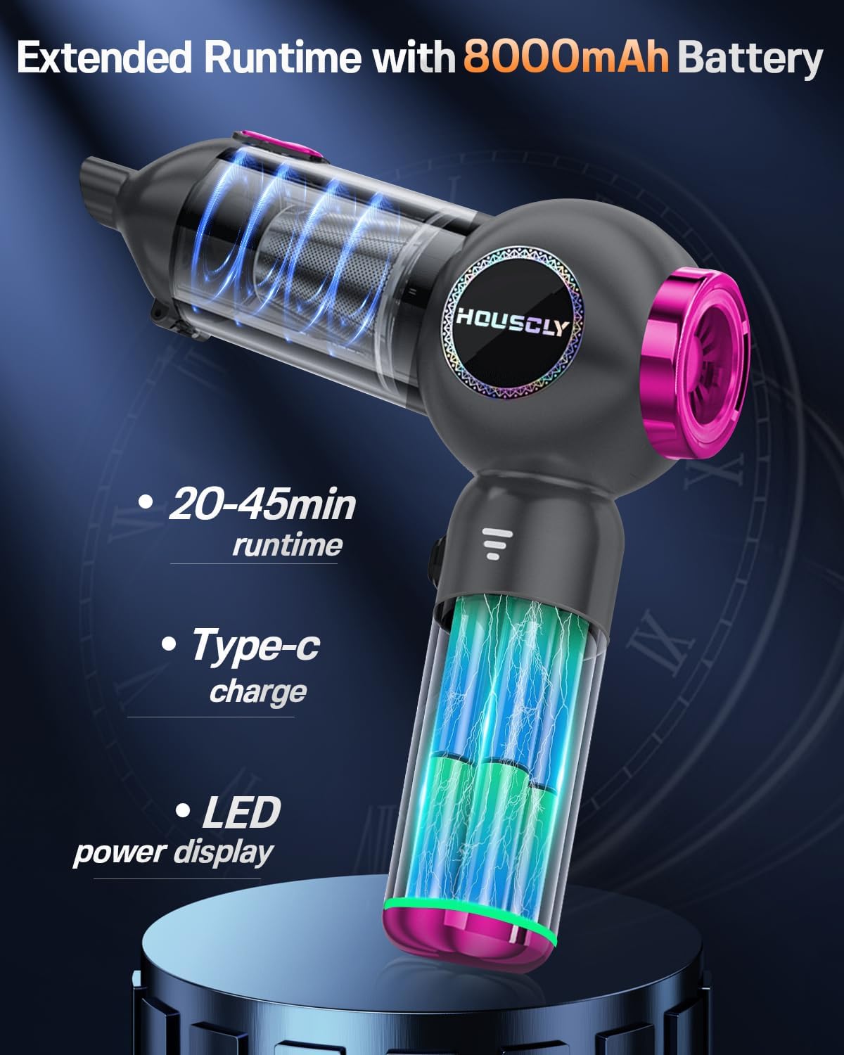 houscly Car Vacuum Portable Cordless 20000PA High Power 4-in-1 Compressed Air Duster & Air Blower & Pump Hand Held Vacuum with Brushless Motor for Car, Home, Office,Camping Ideal Gifts for Men & Women