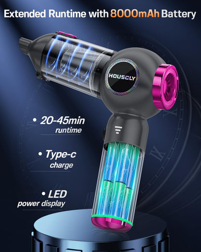 houscly Car Vacuum Portable Cordless 20000PA High Power 4-in-1 Compressed Air Duster & Air Blower & Pump Hand Held Vacuum with Brushless Motor for Car, Home, Office,Camping Ideal Gifts for Men & Women