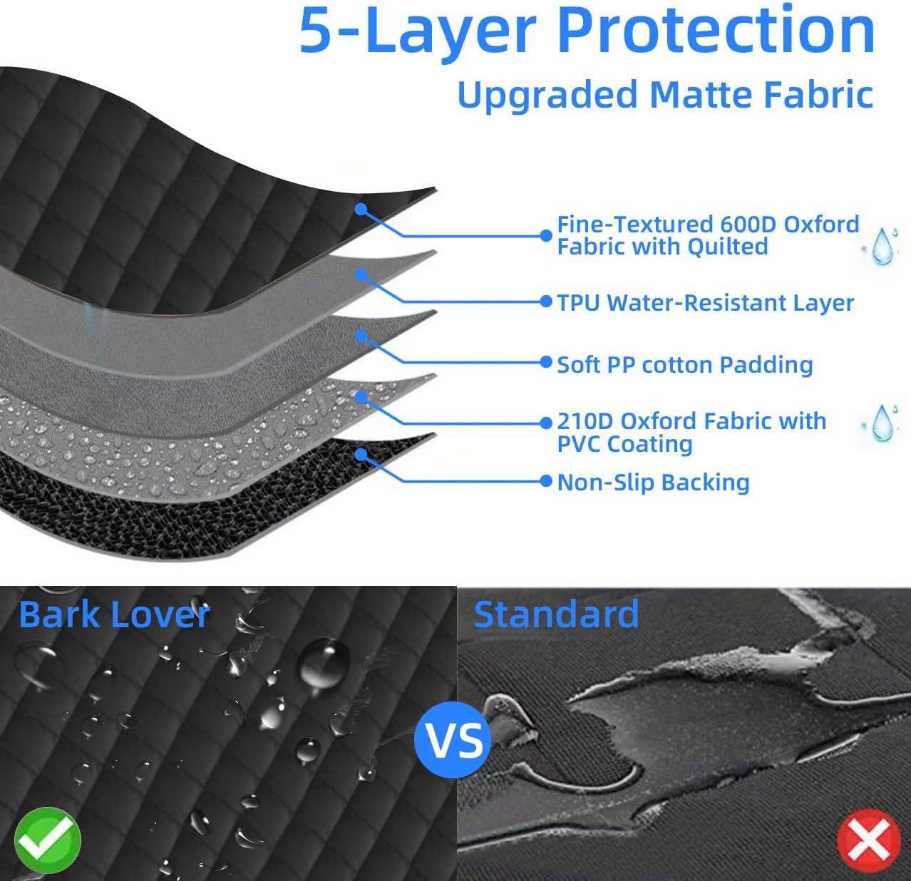 Bark Lover Deluxe Dog Seat Cover for Front Seat-More Durable Waterproof Front Seat Protector, High Heat Resistant and Nonslip Front Seat Cover for Dogs Kids, Universal Size (Black,1 Pack)