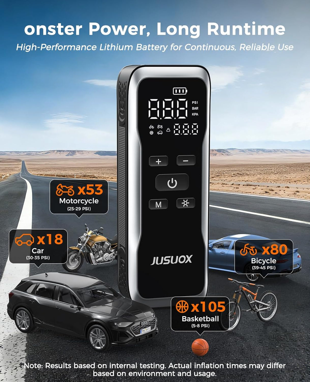 JUSUOX Tire Inflator Portable Air Compressor, Dual Power (Cordless & 12V DC) Air Pump for Car Tires, 150PSI Fast Air Pump for Moto, Bike, Large Capacity Battery, Digital Gauge with Emergency LED Light